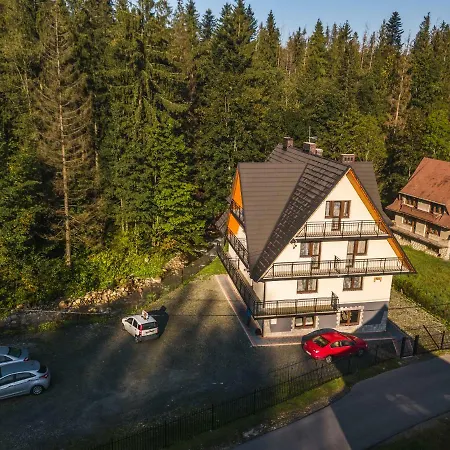 I Nad Potokiem Zakopane